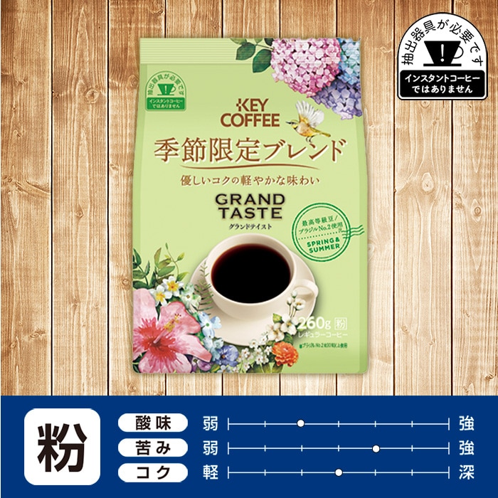 コーヒーの総合専門店】価格帯から探す/～30円/杯