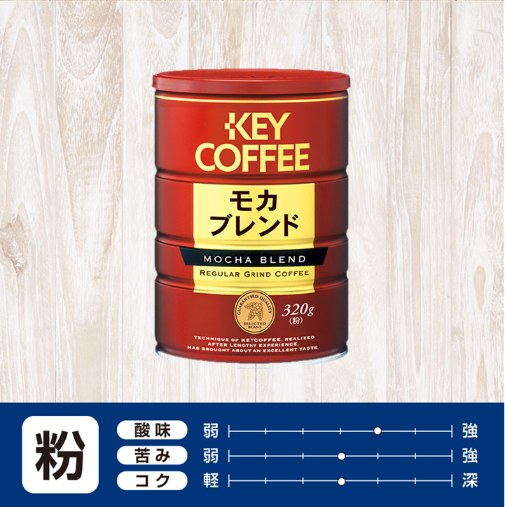 キーコーヒー アロマフラッシュ レギュラーコーヒー 粉 コーヒーギフト